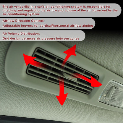 Rear Roof Air Outlet Vent Grille No. 9L1Z19893AG for Ford Expedition (2011–2020)