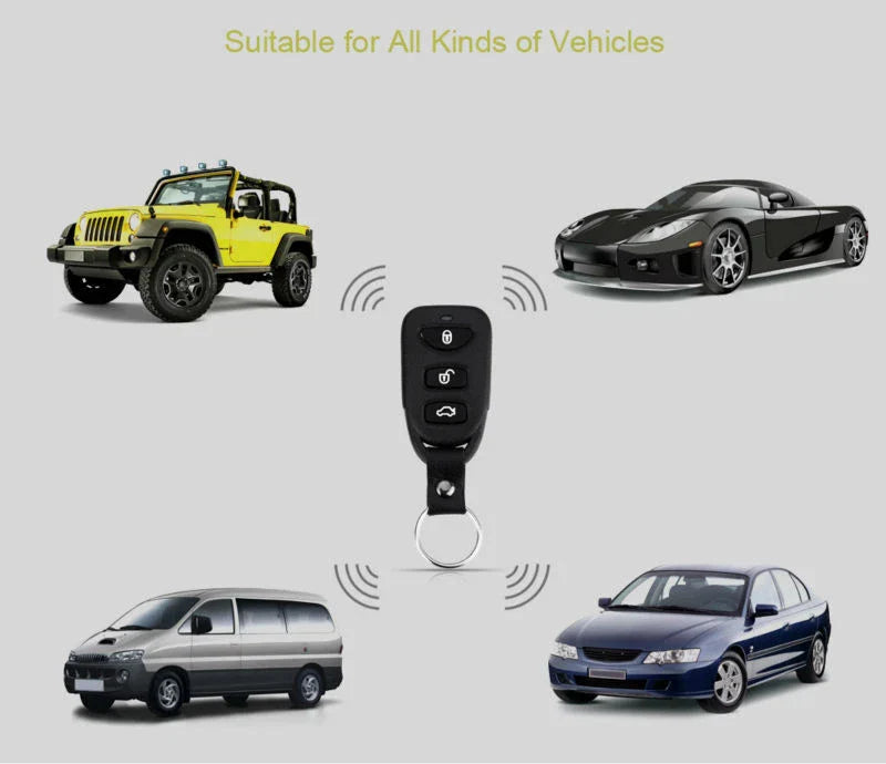 Keyless Entry System Control Box Kit for Universal Vehicle Door Lock Black