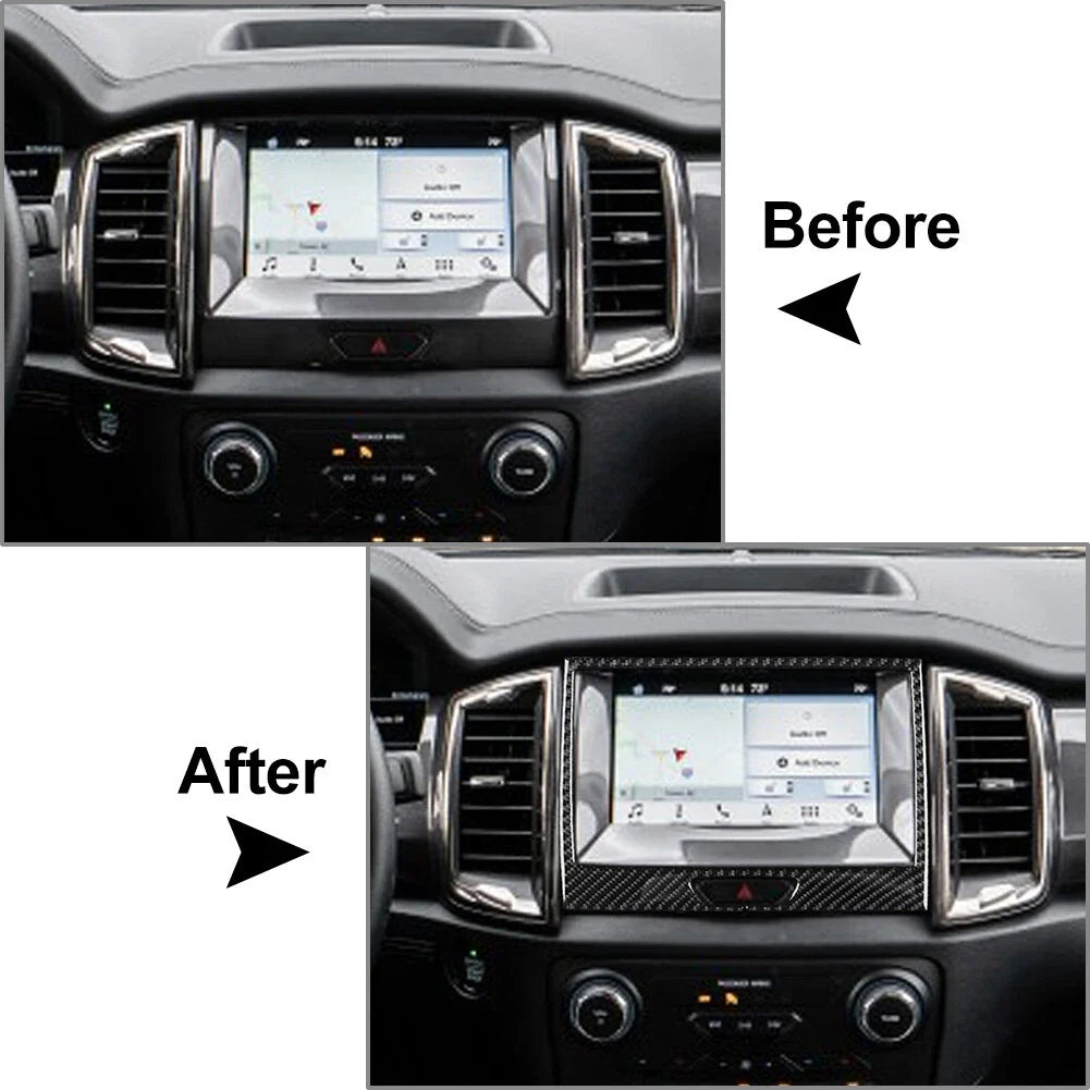 Carbon Fiber GPS Panel Cover Trim for Ford Ranger 2015-2022