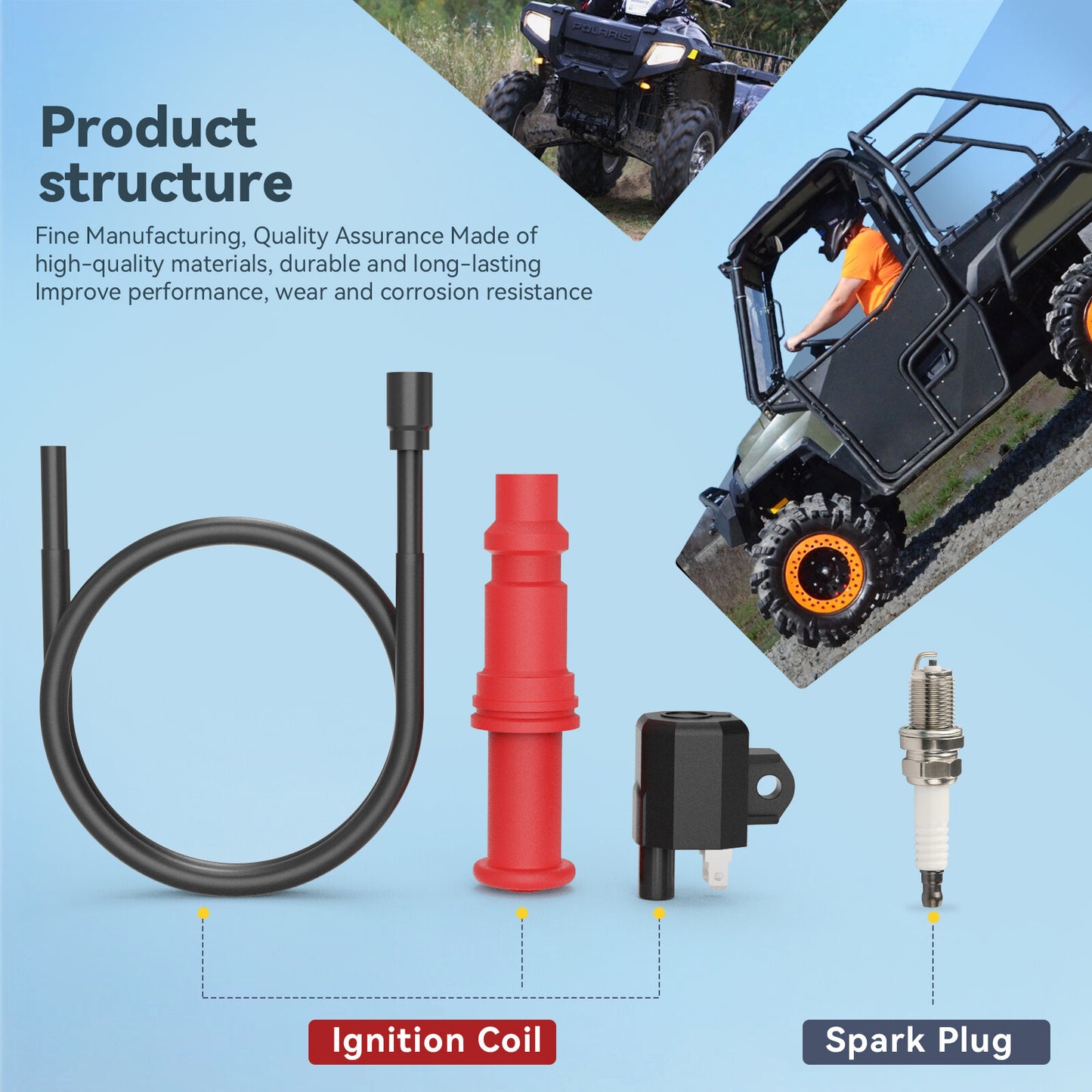 Ignition Coil for Polaris Ranger 500 400 (2004–2014)