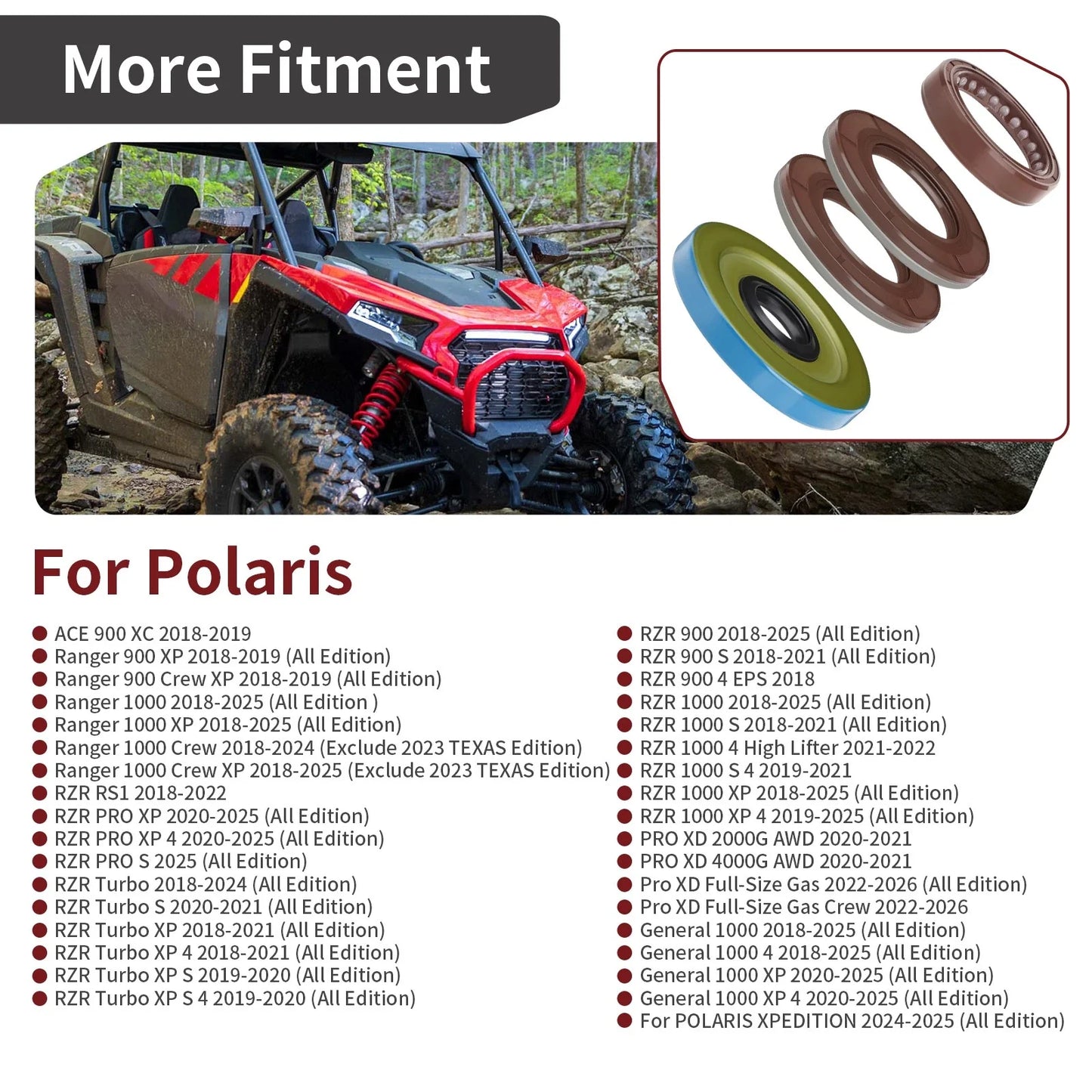 Transmission Crankshaft Oil Seal Kit for Polaris General 1000 (2018–2025)