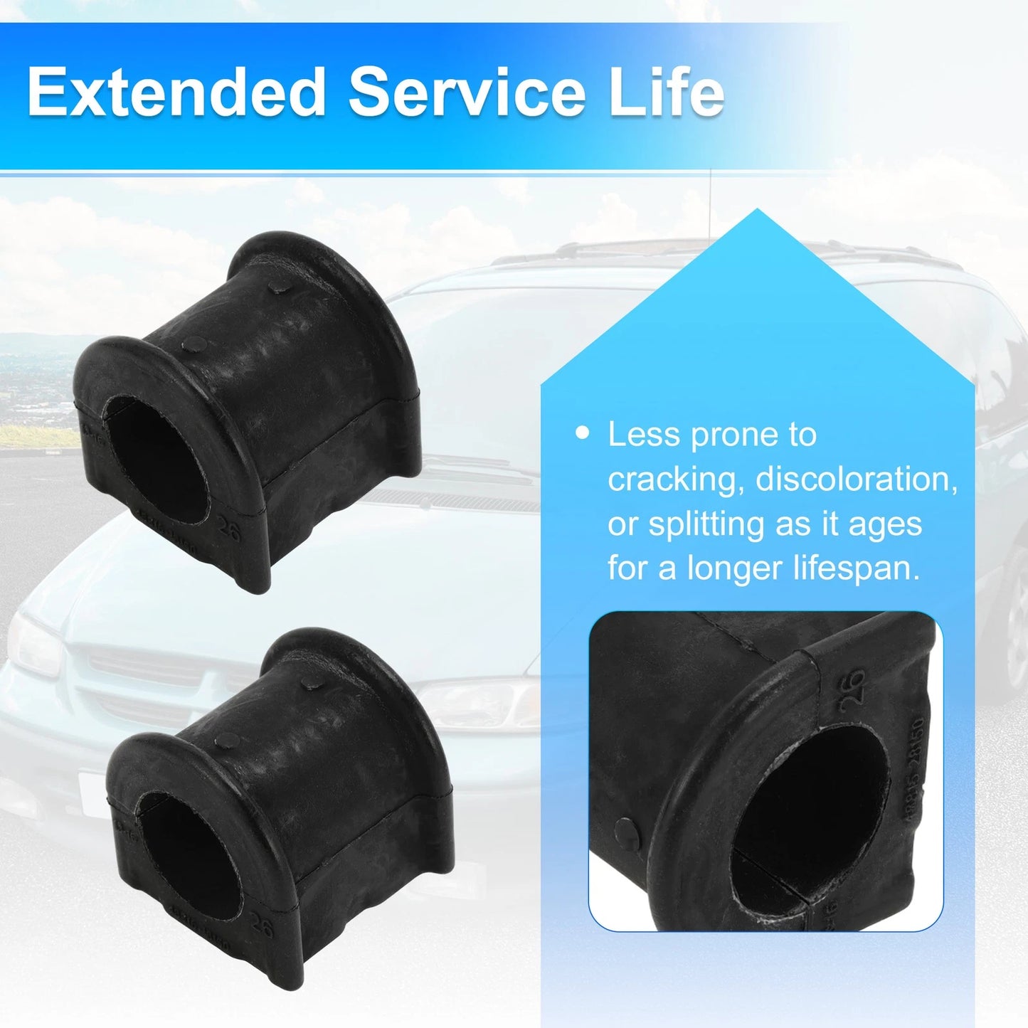 2X Stabilizer Sway Bar Bushing Kit No.4881548070 for Lexus ES300H (2013–2018)