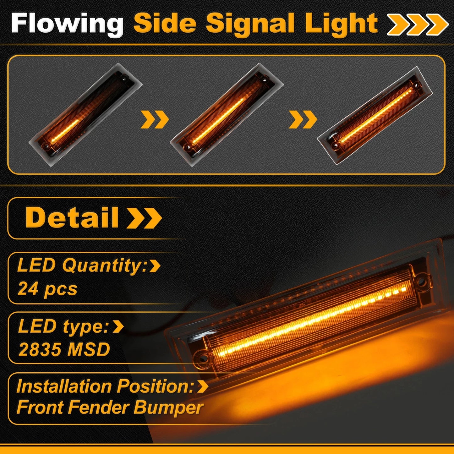 Side Marker Fender Light GM2550115 for Chevrolet Blazer (1987–1991)