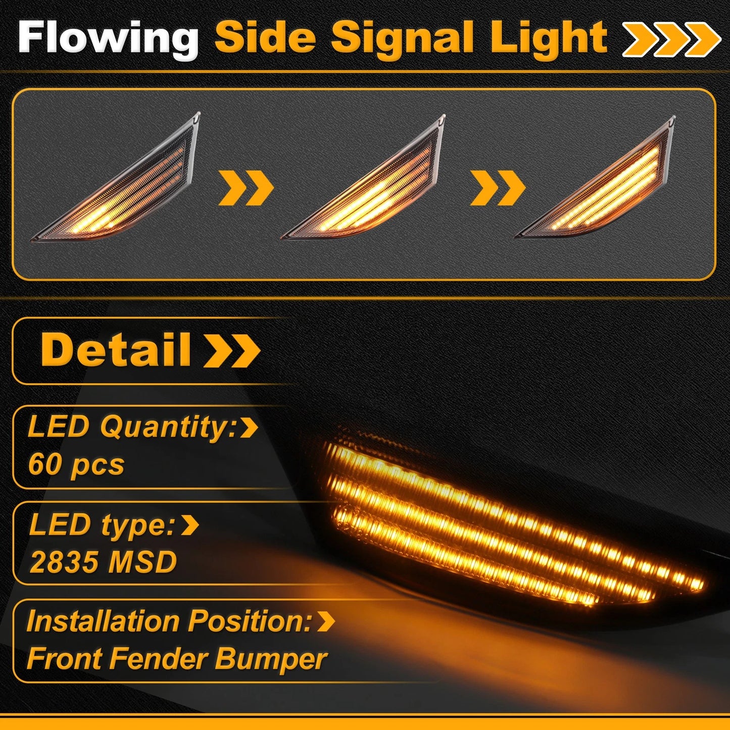 Side Marker Fender Light 99163125704 for Porsche 911 Carrera (2012–2019)