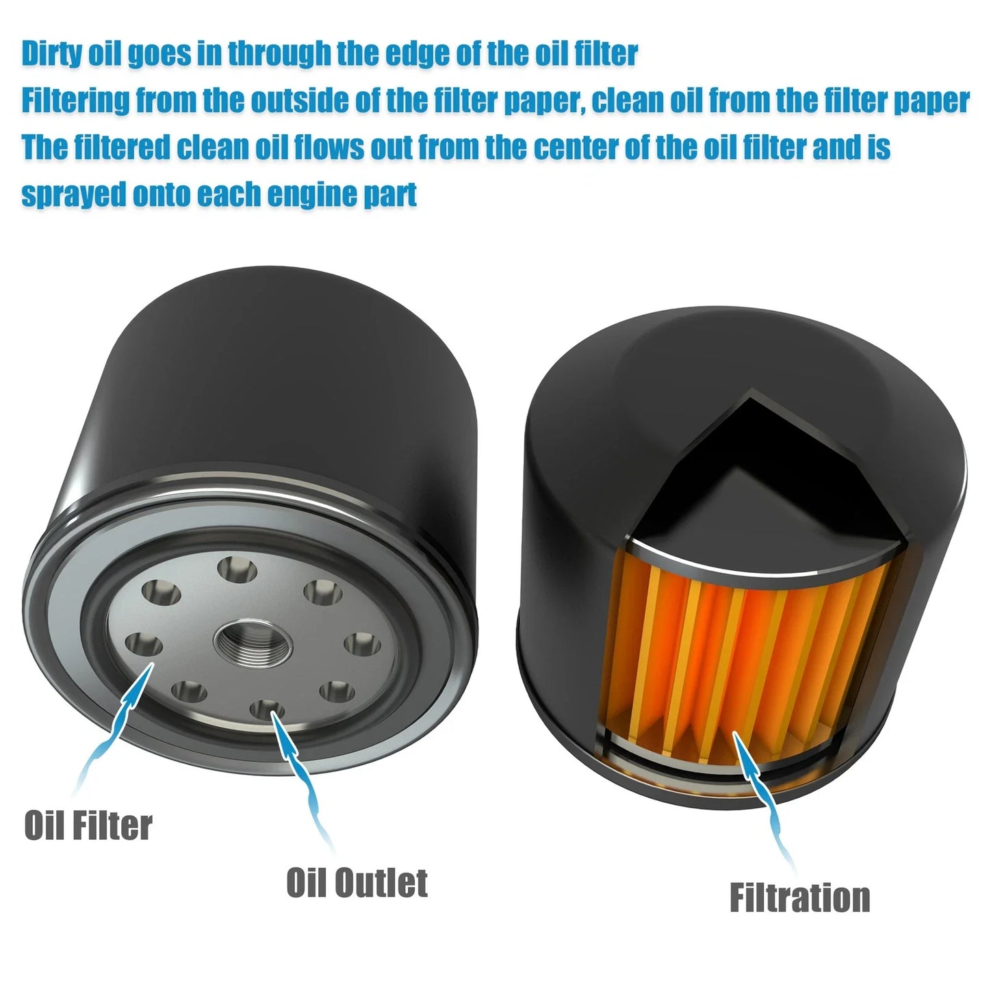 Engine Oil Filter for BMW 740i Base 3.0L