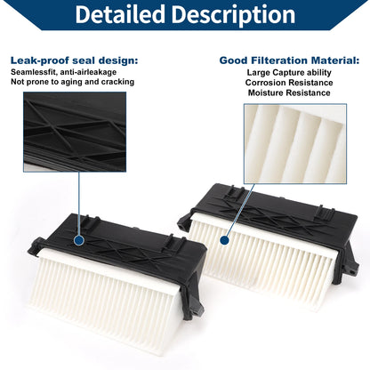Set of 2 Engine Air Filters No.6420942304 for Mercedes-Benz ML350 (2010–2014)