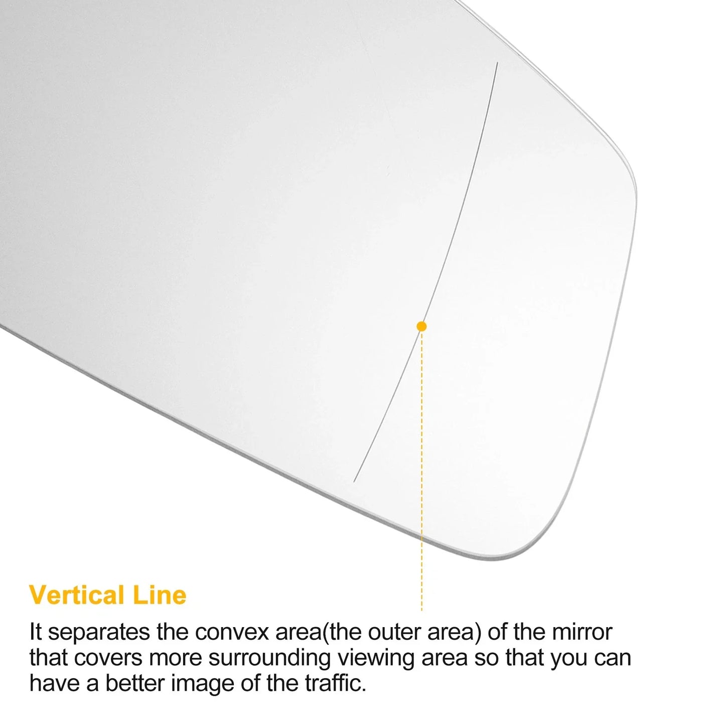 Pair Left Right White Mirror Glass with Back Heated for BMW 2/3/4/5/6 Series