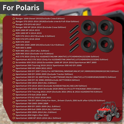 Set of 4 Secondary Clutch Rollers for Polaris RZR/Ranger