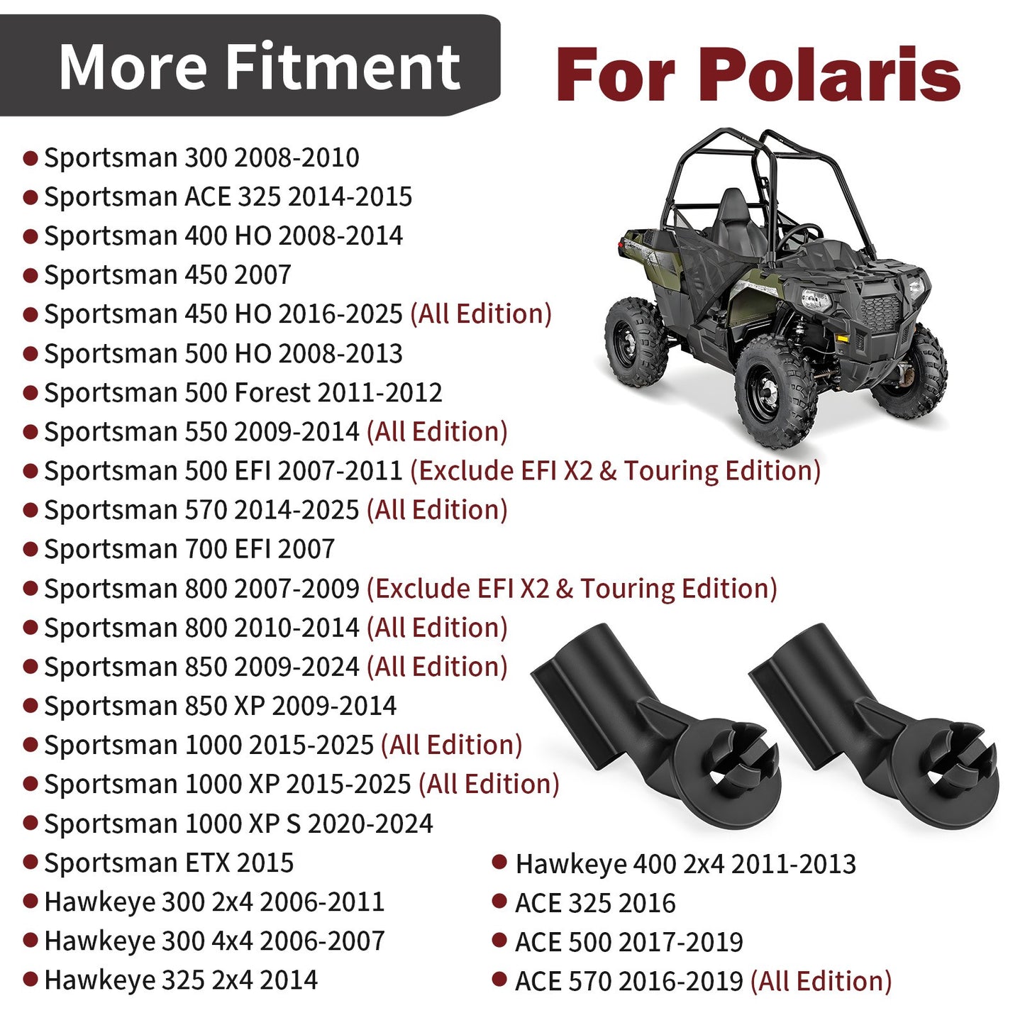 Gear Shifter Rod Linkage Bushing for Polaris Sportsman ETX (2010–2015)