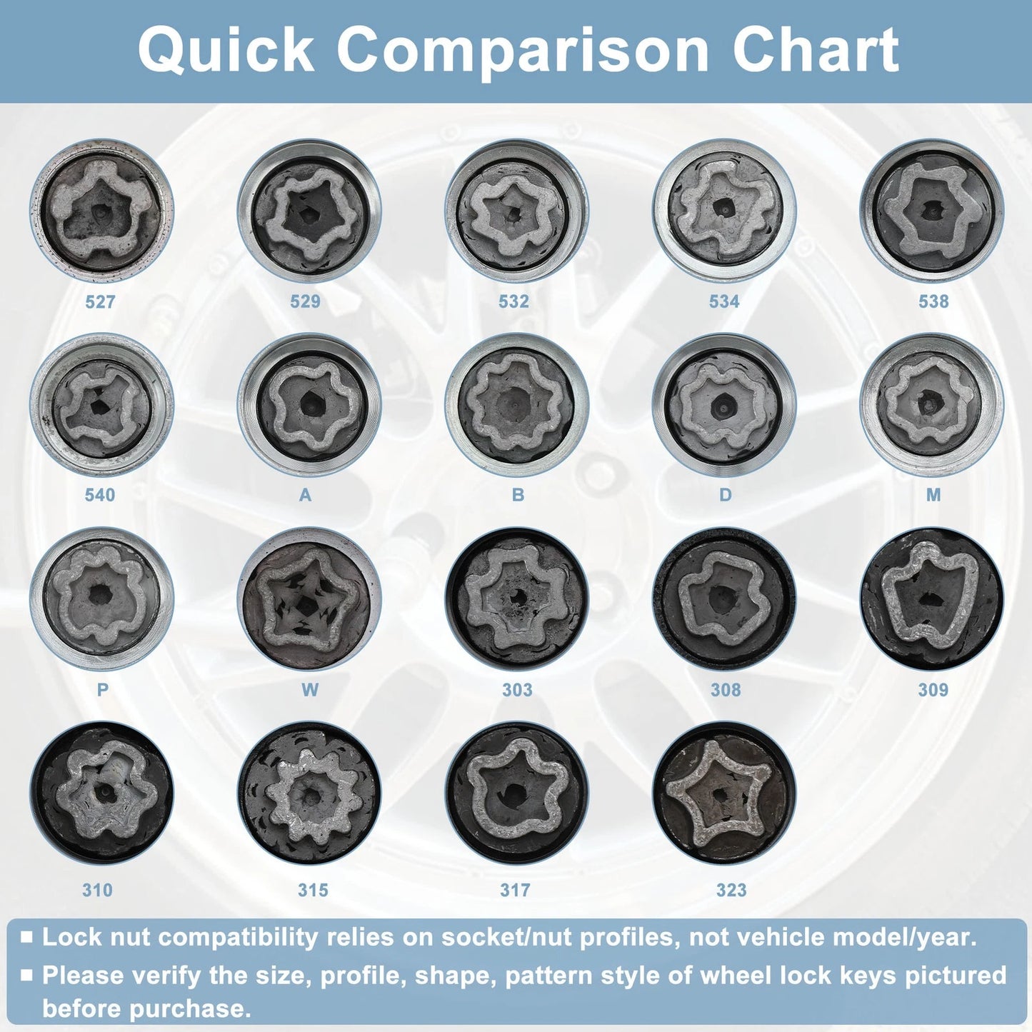 Wheel Lock Lug Nut for Mercedes-Benz (Locking Nut Key Socket Removal Tool)