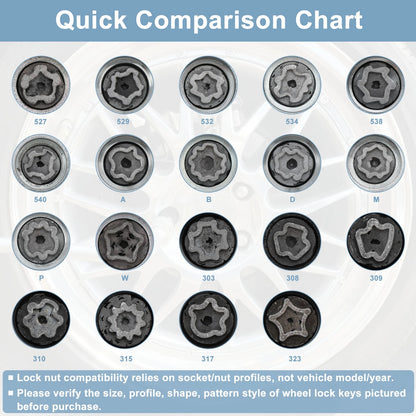 Wheel Lock Lug Nut for Mercedes-Benz (Locking Nut Key Socket Removal Tool)