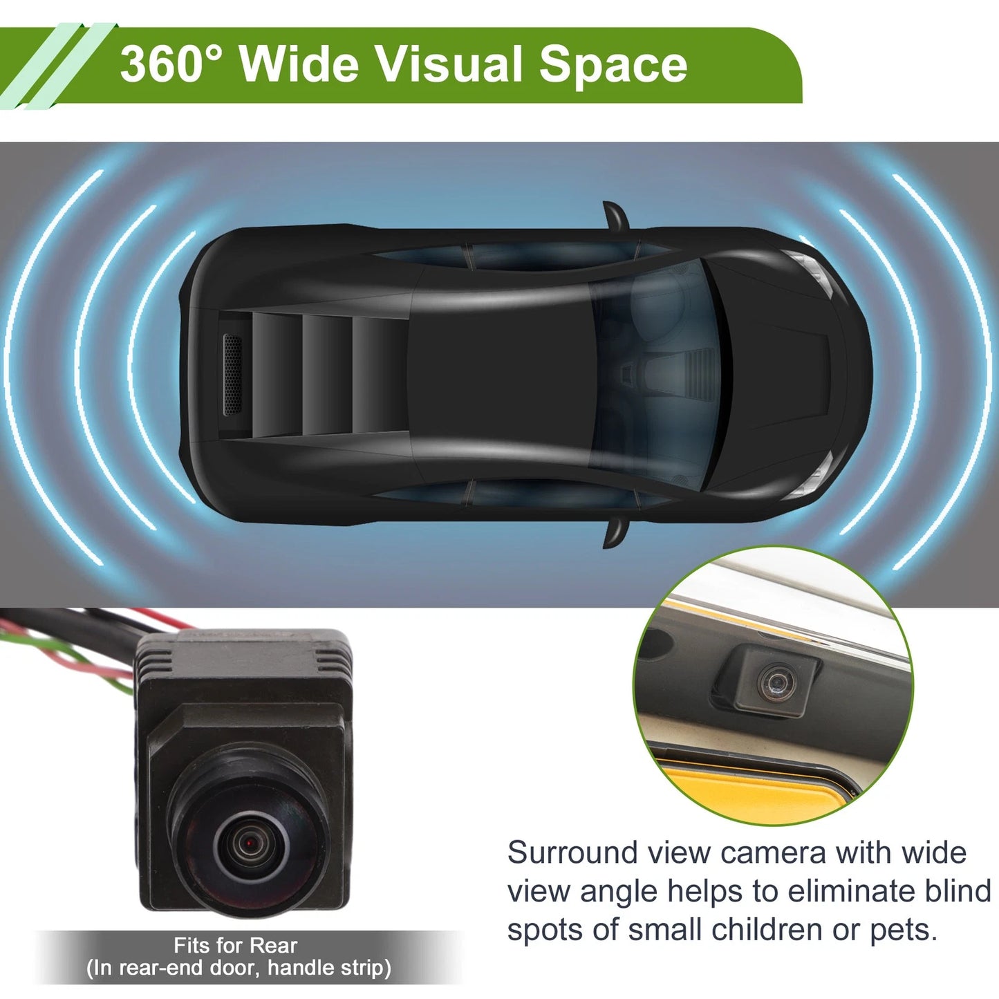 Rear View Camera for Mercedes-Benz CLA GL GLA (2014–2020)