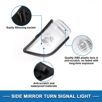 LED Turn Signal Light for Volvo XC60 (2018–2023) No. 31217289