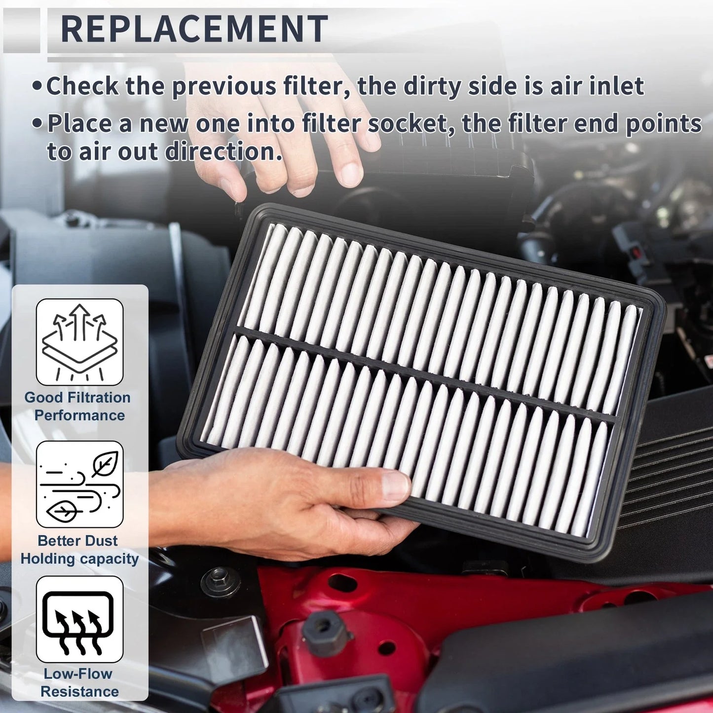 Engine Cabin Air Filter Combo for Honda HR-V 1.8L (2016-2022)
