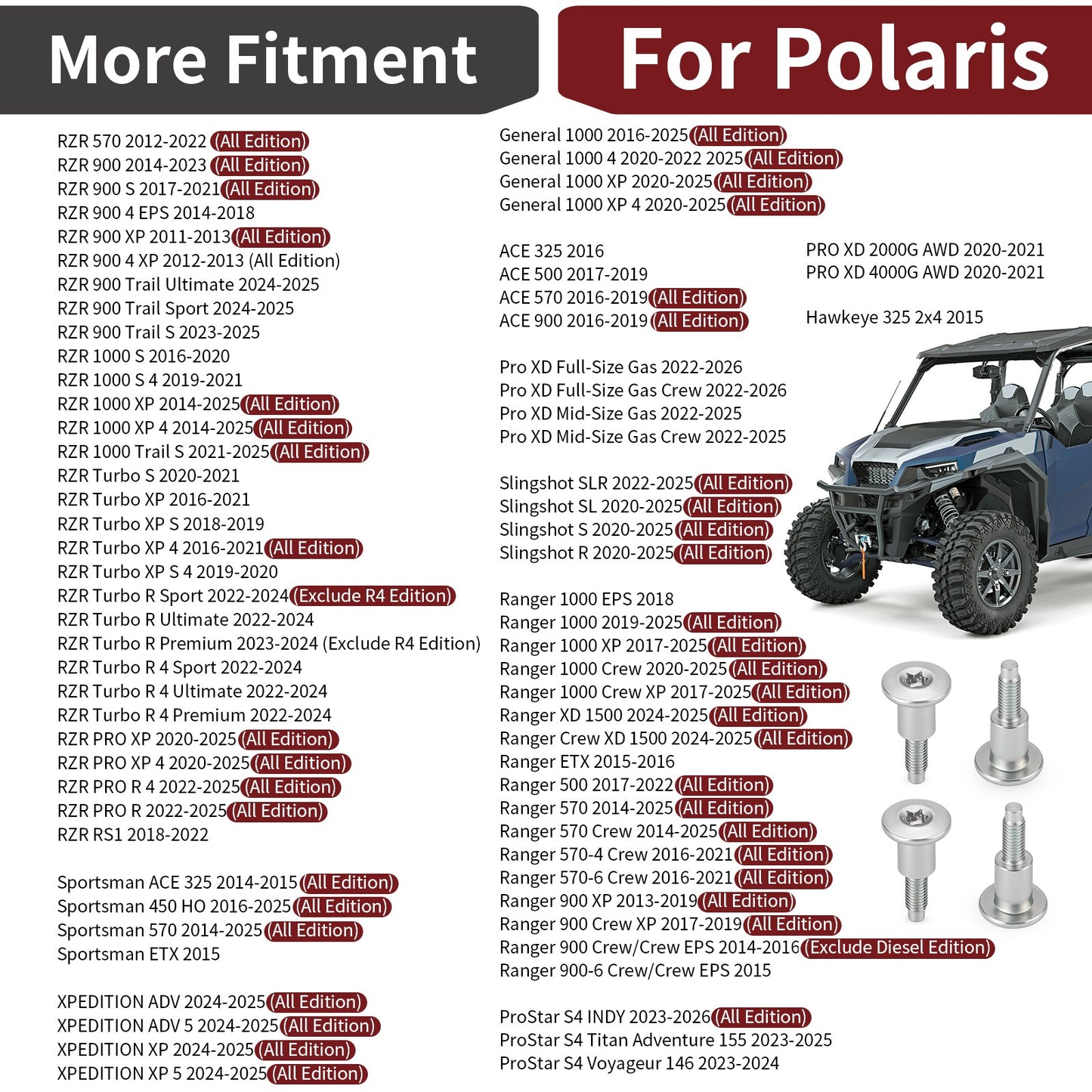Set of 4 Valve Cover Bolts for Polaris Sportsman 570 Ranger 570 (2014–2025)