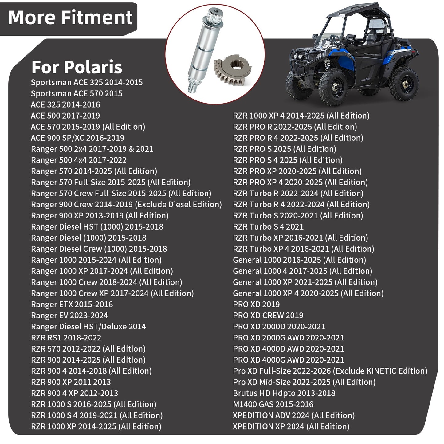 Gear Selector with Shift Shaft for Polaris Ranger Diesel HST Crew (2015–2018)
