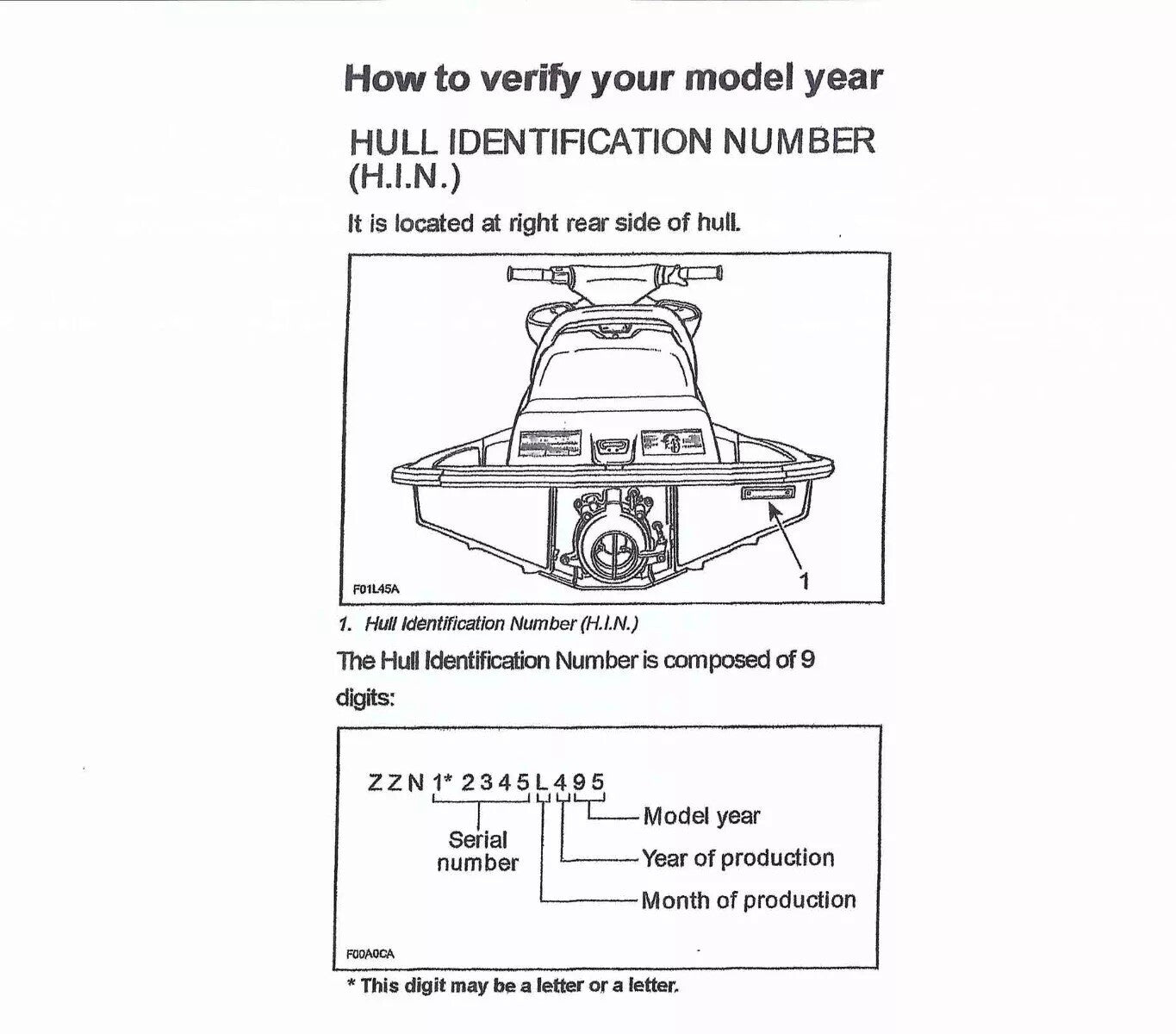 Rave Valve Rebuild Kit for Sea Doo 787 800 (1995–2002)