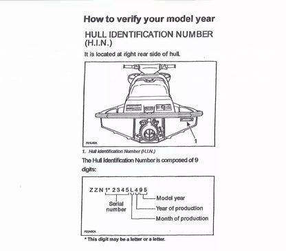 Rave Valve Rebuild Kit for Sea Doo 787 800 (1995–2002)