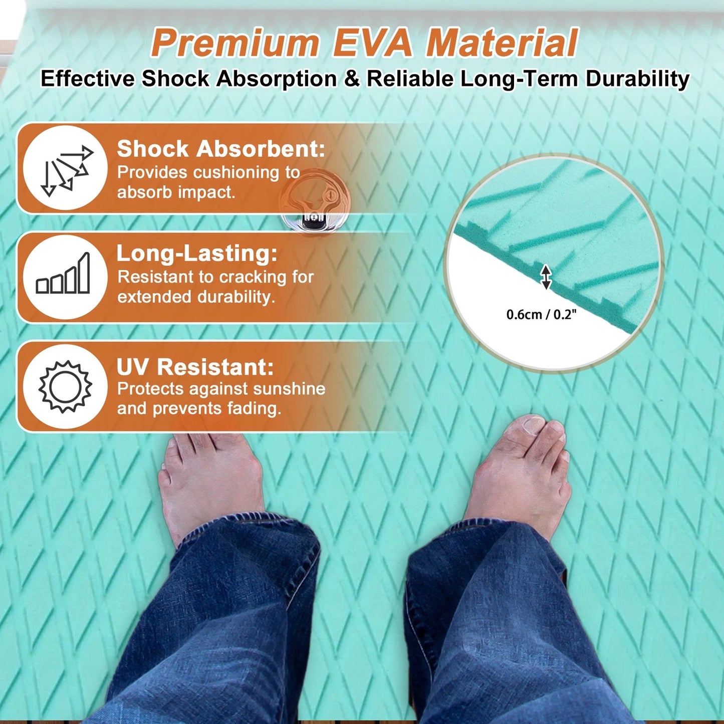 Self-Adhesive Boat Flooring Strip for Marine Use (96" L x 17" W) Seafoam Green