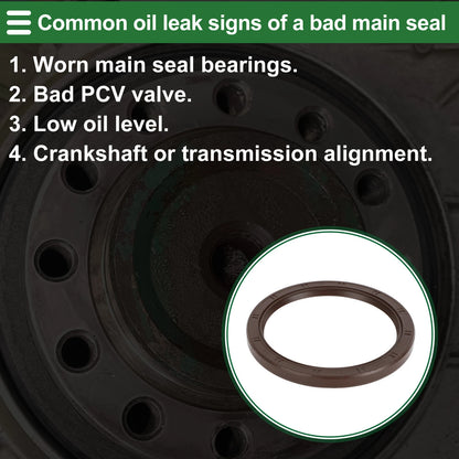 Rear Crankshaft Oil Seal for Hyundai Santa Fe (2013–2018) No. 21443-2A000