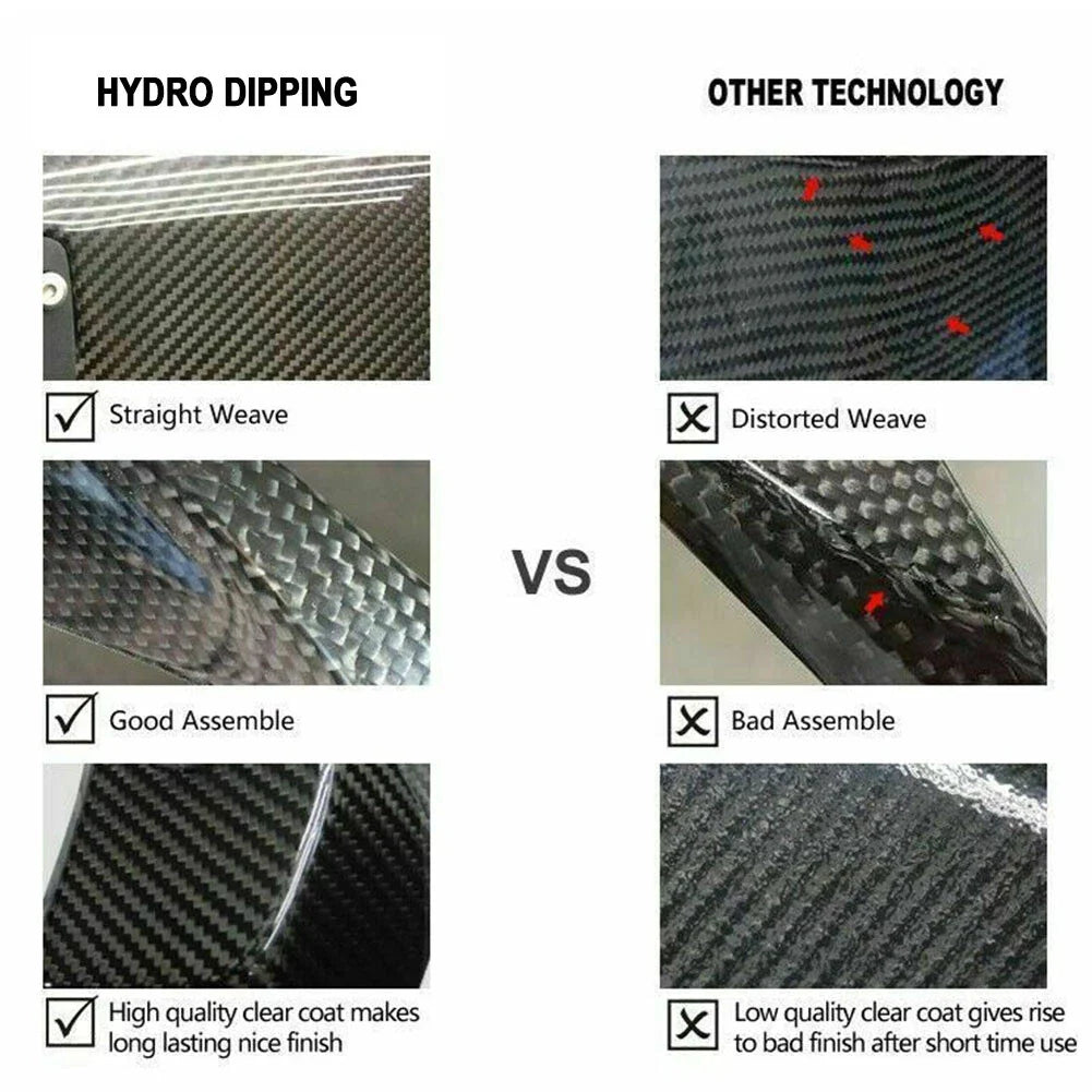 Carbon Fiber Gas Tank Side Cover Panel for Honda CBR1000RR (2004-2007)