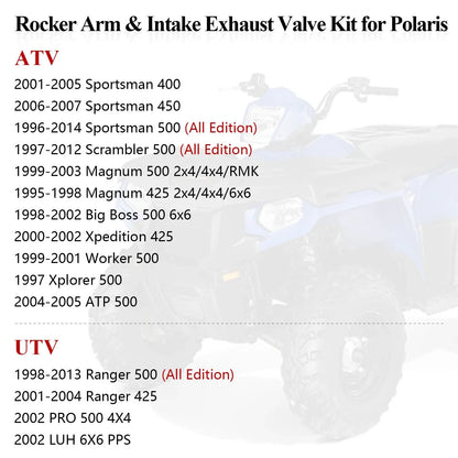 Rocker Arm & Head Gasket Kit for Polaris Sportsman