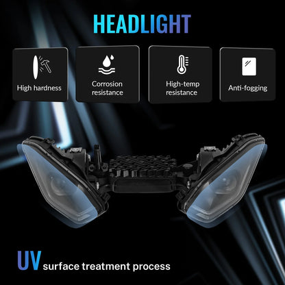 LED Headlight Assembly & Fairing Bracket Trim Panel for BMW S1000RR (2019–2025)