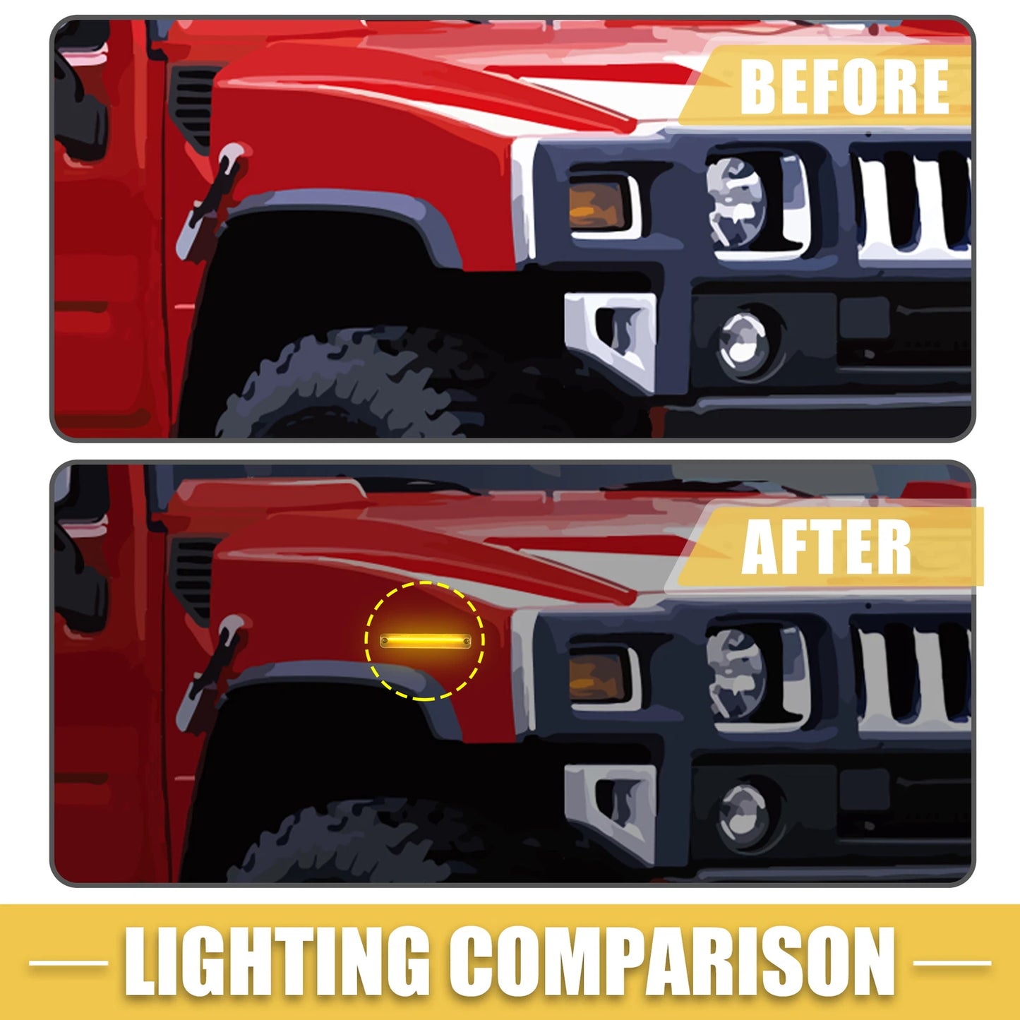 2X Front LED Side Marker Light 25952319 for Hummer (Clear Lens Amber)
