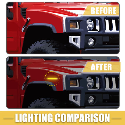2X Front LED Side Marker Light 25952319 for Hummer (Clear Lens Amber)