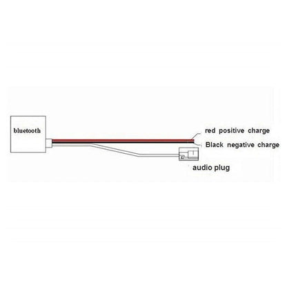 Wireless Stereo Adapter for MB Comand 2.0 APS 220 W211/W208/W168/W203 (1997–2009)