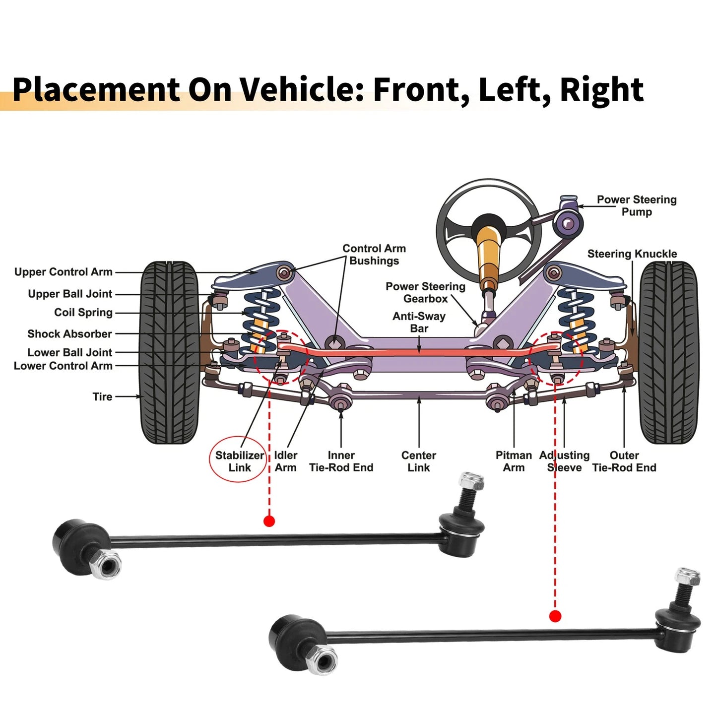 2pcs Front Stabilizer Sway Bar Link for Volkswagen Tiguan (2009–2012) No. 1K0411315K