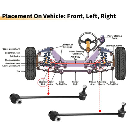 2pcs Front Stabilizer Sway Bar Link for Volkswagen Tiguan (2009–2012) No. 1K0411315K