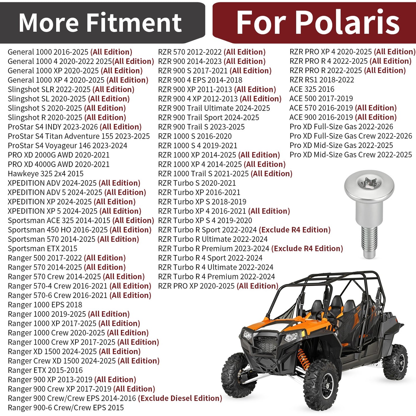 Engine Valve Cover Bolt for Polaris RZR Sportsman Ranger General (2015–2023)