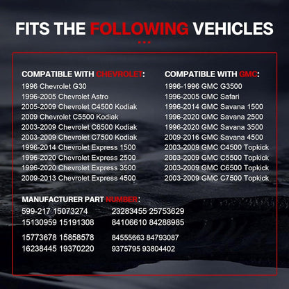 A/C Climate Control Module for GMC Savana 1500 2500 3500 (1996–2014)