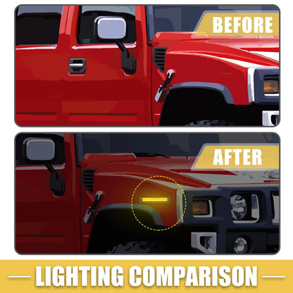 2X LED Side Marker Light 25952319 for Hummer H2 (2003–2009) Amber Red