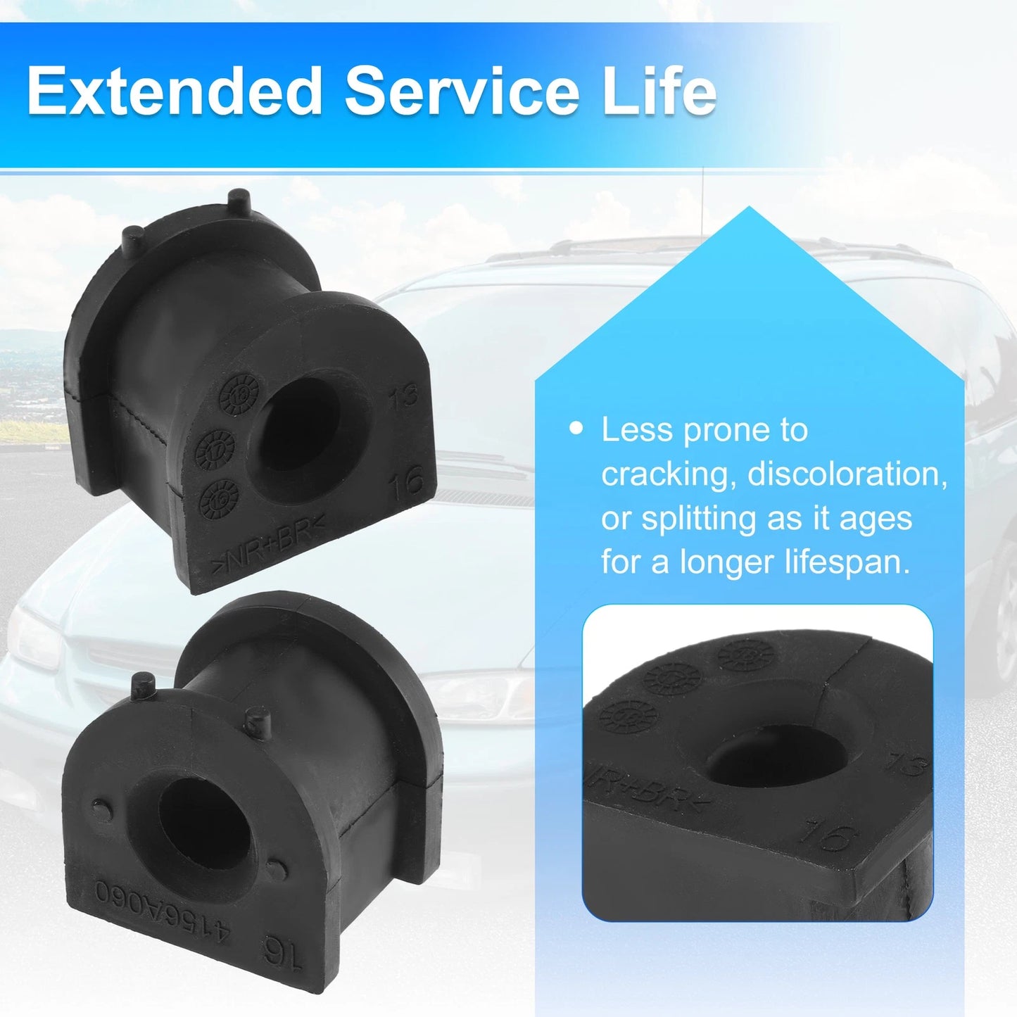 2X Stabilizer Sway Bar Bushing Kit 4156A085 for Mitsubishi Outlander Sport (2011–2021)
