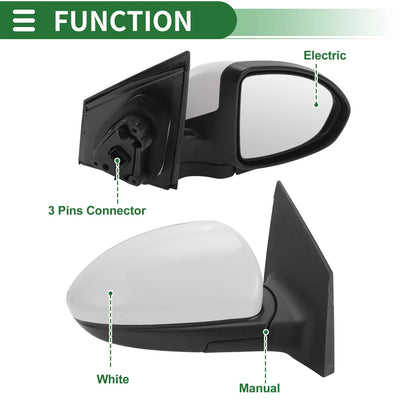 3 Pins Right Passenger Side Door Mirror for Chevrolet Cruze (2011–2015)