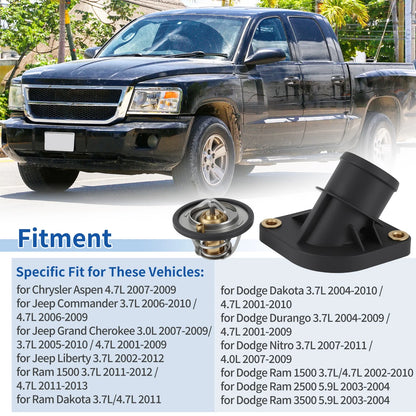 Thermostat Housing Assembly for Dodge Dakota Durango Nitro (2001–2011) 902312