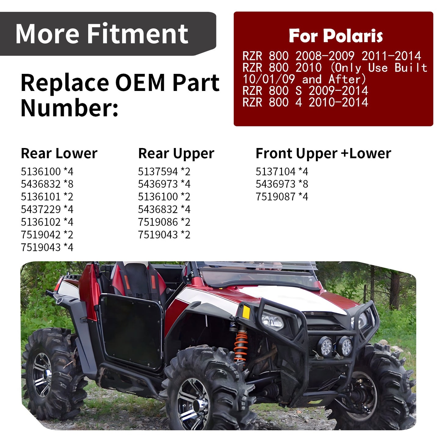 A-Arm Bushing Bolt Kit for Polaris RZR S 800 (2009–2014)