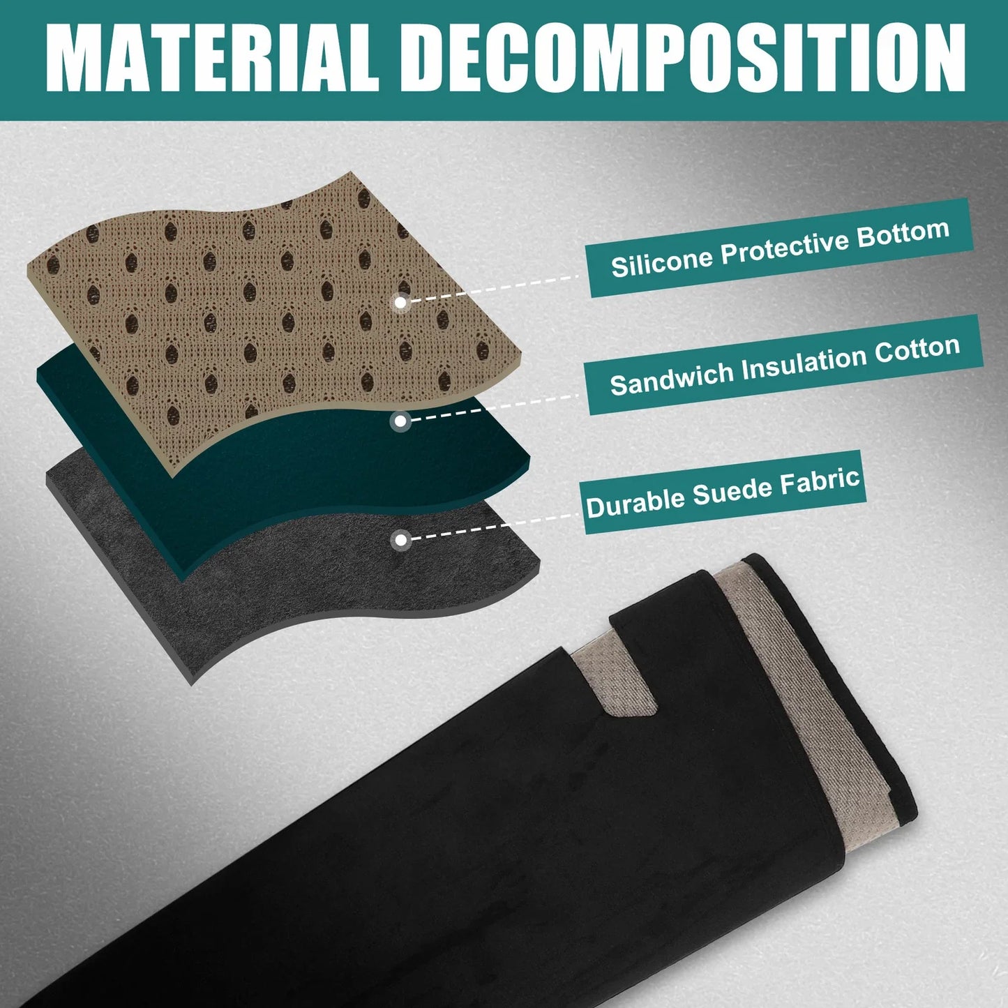 Car Dashboard Cover Black Flannel Non-Slip Mat for Honda Fit (2015-2020)