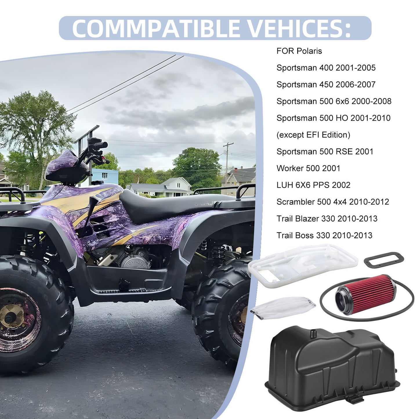 Air Filter Box Lid Cover Seal Kit for Polaris Sportsman 400 450 500 (2000–2014)