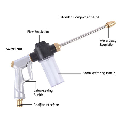 360° Rotating Garden Hose Nozzle for Car Wash & Gardening (2020-2023)