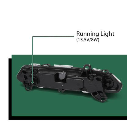 Pair Front Fog Lights for Mercedes-Benz S550 S600 S63 AMG