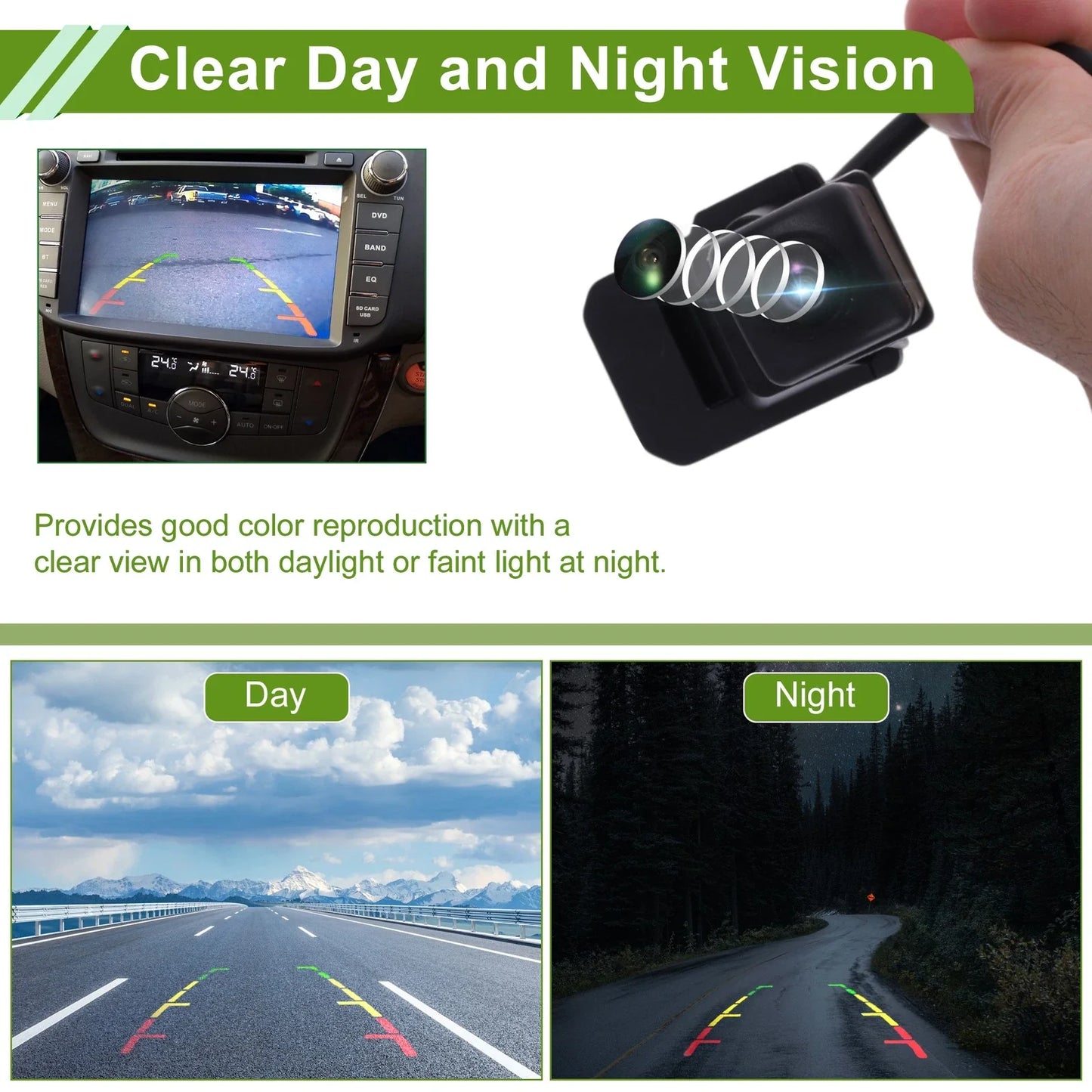 Car Park Assist Camera for Honda HR-V (2016)