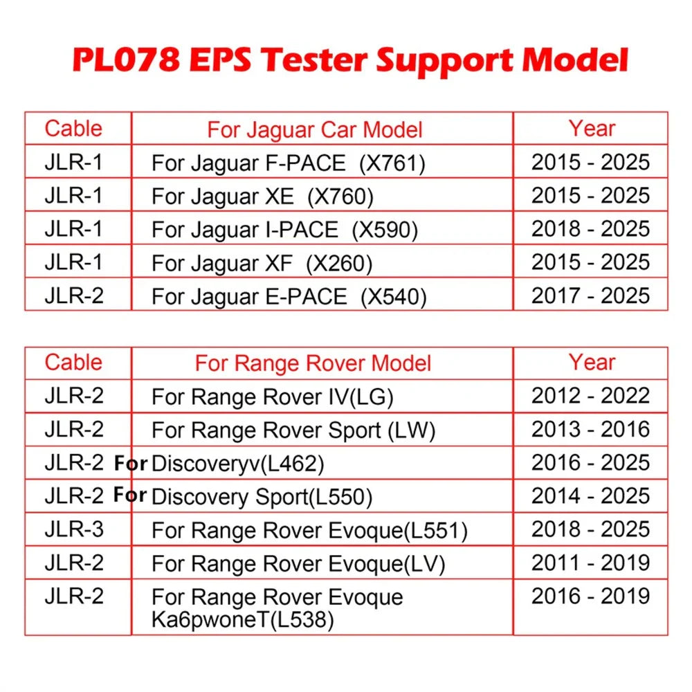 EPS Tester for Land Rover Steering Wheel Motor Detector (No Year Specified)