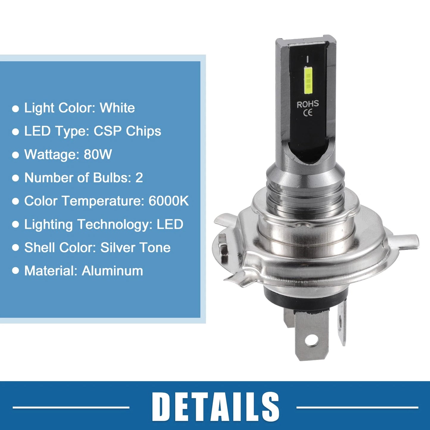 Set of 2 H4 LED Fog Light Bulbs for Auto Car (CSP Chips, White)