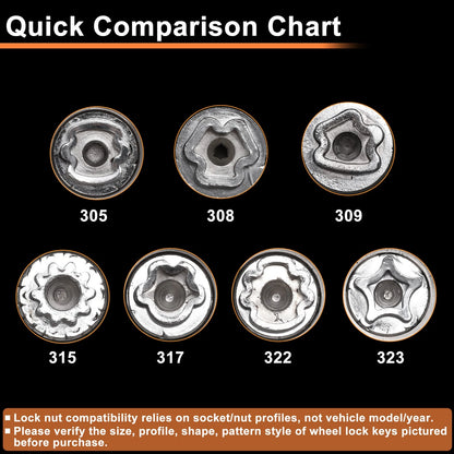 309 Wheel Lock Lug Nut for Mercedes-Benz (Locking Nut Key Socket)