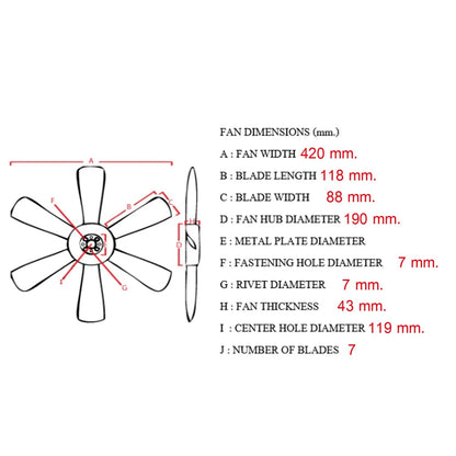 Engine Cooling Fan Blade for Toyota HiAce (LH154–LH184)
