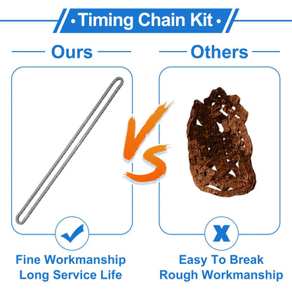 Timing Chain Kit No. 11317603944/11318685091 for BMW 228i xDrive (2015–2016)