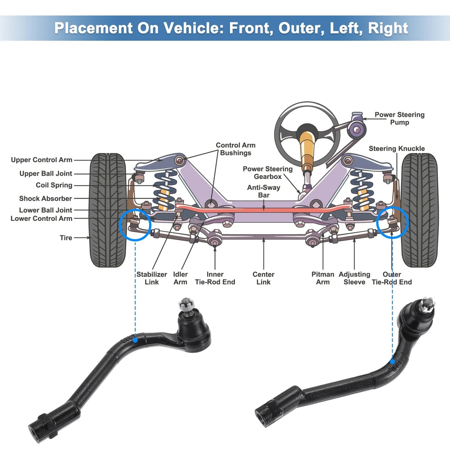 2X Front Outer Tie Rod End Links for Kia Sportage, Optima (No. ES800717/ES800718)